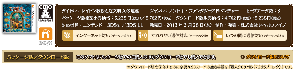 タイトル：レイトン教授と超文明Aの遺産 ジャンル：ナゾトキ・ファンタジーアドベンチャー セーブデータ数：3 パッケージ版希望小売価格：5,238円（税別）／5,762円（税込）　ダウンロード版販売価格：4,762円（税別）／5,238円（税込） 対応機種：ニンテンドー3DSTM／3DS LL 発売日：2013年2月28日（木）  制作・発売：株式会社レベルファイブ インターネット対応（データの追加） すれちがい通信対応（データの交換） いつの間に通信対応（データの追加） パッケージ版／ダウンロード版 このソフトはパッケージ版でのご購入のほかダウンロード版でも購入できます。 ※ダウンロード版を保存するのに必要なSDカードの空き容量は『最大909MB（7265ブロック）』です。