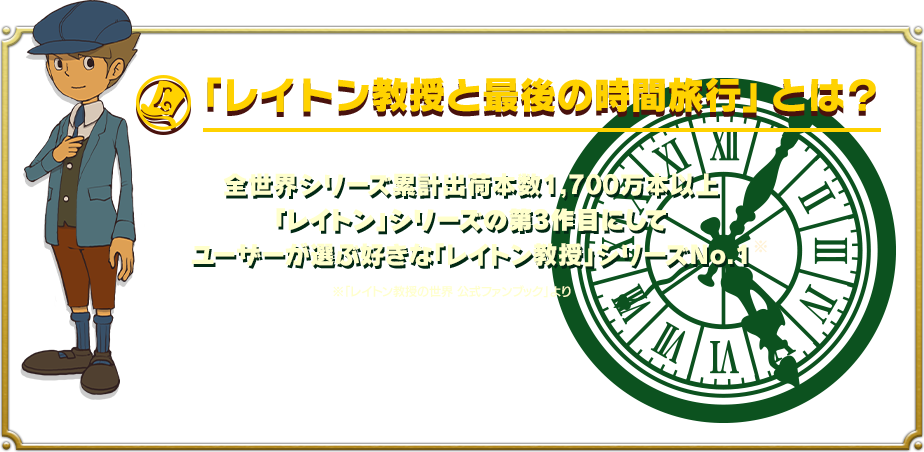 「レイトン教授と最後の時間旅行」とは？全世界シリーズ累計出荷本数1,700万本以上「レイトン」シリーズの第3作目にしてユーザーが選ぶ好きな「レイトン教授」シリーズNo.1※「レイトン教授の世界 公式ファンブック」より