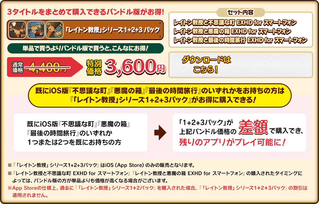 『「レイトン教授」シリーズ1+2+3パック』