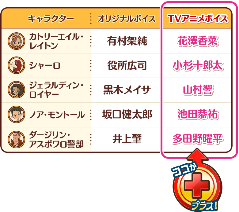 񁗃Q[n[ ver.56275 YouTube>5{ ->摜>36 