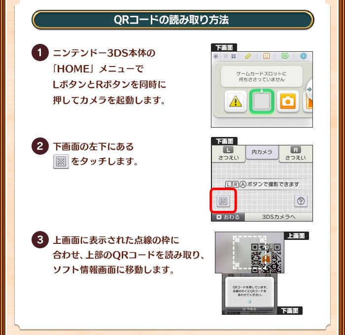 QRコードの読み取り方法/1.ニンテンドー3DS本体の「HOME」メニューでLボタンとRボタンを同時に押してカメラを起動します。/2.下画面の左下にある□をタッチします。/3.上画面に表示された点線の枠に合わせ、上部のQRコードを読み取り、ソフト情報画面に移動します。