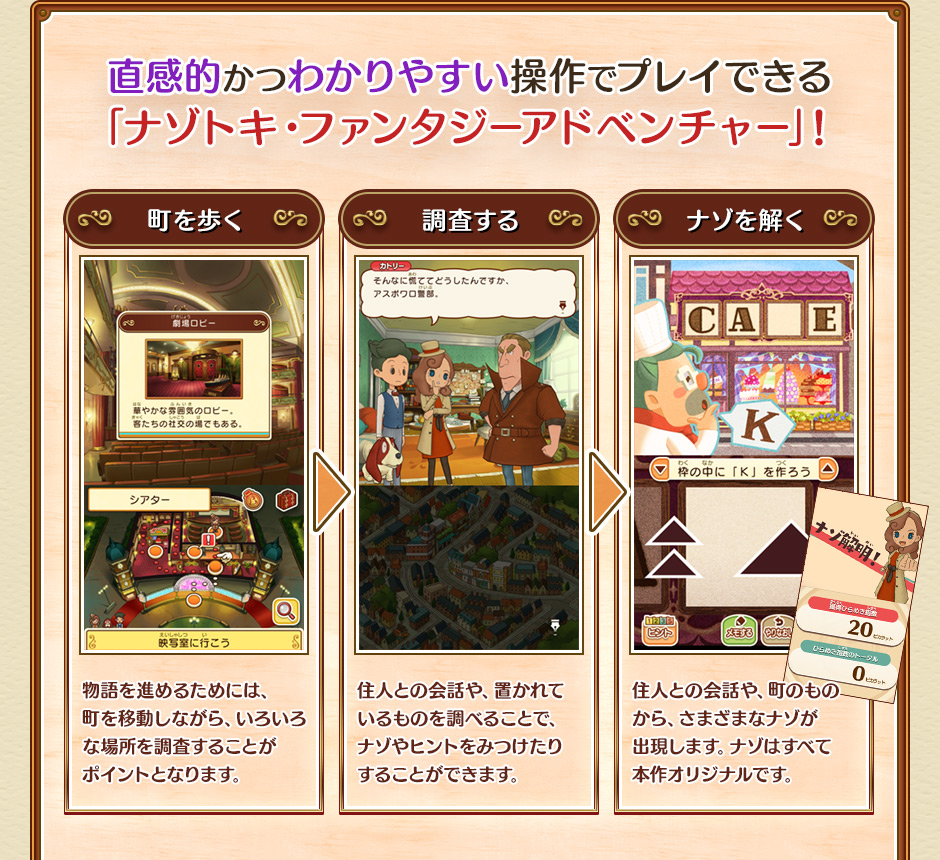 直感的かつわかりやすい操作でプレイできる「ナゾトキ・ファンタジーアドベンチャー」！【町を歩く】物語を進めるためには、町を移動しながら、いろいろな場所を調査することがポイントとなります。【調査する】住人との会話や、置かれているものを調べることで、ナゾやヒントをみつけたりすることができます。【ナゾを解く】住人との会話や、町のものから、さまざまなナゾが出現します。ナゾはすべて本作オリジナルです。