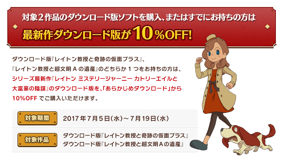 対象2作品のダウンロード版ソフトを購入、またはすでにお持ちの方はダウンロード版『レイトン教授と奇跡の仮面プラス』、『レイトン教授と超文明Aの遺産』のどちらか1つをお持ちの方は、シリーズ最新作『レイトン ミステリージャーニー カトリーエイルと大富豪の陰謀』のダウンロード版を、「あらかじめダウンロード」から10％OFFでご購入いただけます。最新作ダウンロード版が10%OFF! 対象期間 2017年7月5日（水）～7月19日（水） 対象作品 ダウンロード版『レイトン教授と奇跡の仮面プラス』 ダウンロード版『レイトン教授と超文明Aの遺産』