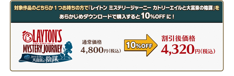 対象作品のどちらか1つお持ちの方で『レイトン ミステリージャーニー カトリーエイルと大富豪の陰謀』をあらかじめダウンロードで購入すると10%OFFに! 通常価格4,800円（税込） 10%OFF 割引後価格 4,320円（税込）